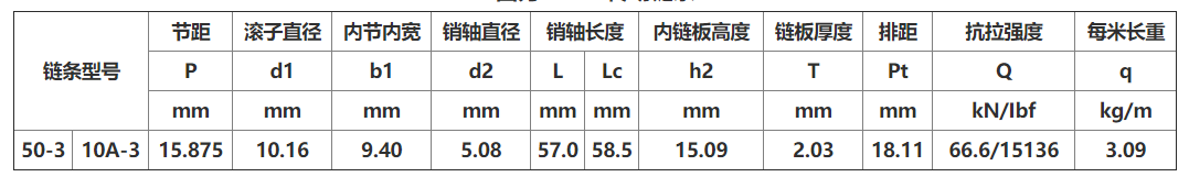 ab7d29fbe0925c03f95185a100cb59d