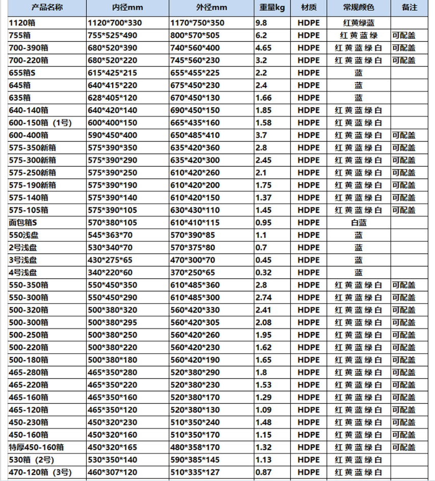 微信 图片 _20221025173658