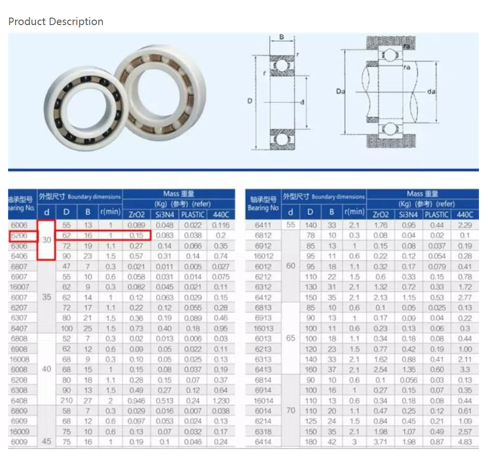 微信 图片 _20221127111534